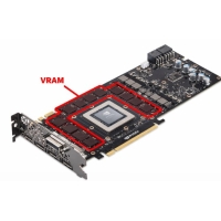 როგორ მოქმედებს VRAM თამაშზე, რედაქტირებაზე და თქვენი კომპიუტერის მუშაობაზე?